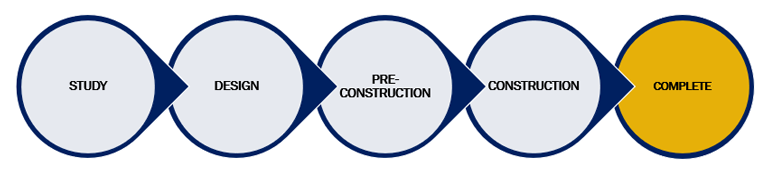 CIP_Timeline_COMPLETE CIP_Timeline_COMPLETE