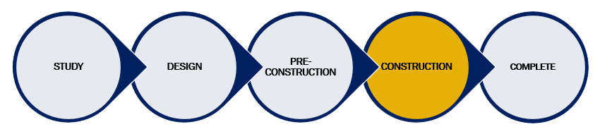 CIP_Timeline_CONSTRUCTION