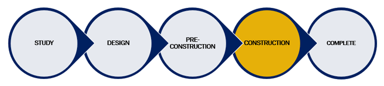 CIP_Timeline_CONSTRUCTION638103661101968128