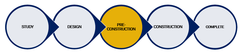CIP_Timeline_PRE-CONSTRUCTION
